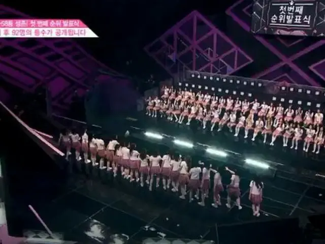 PRODUCE 48、順位発表式の前にダンス大会。