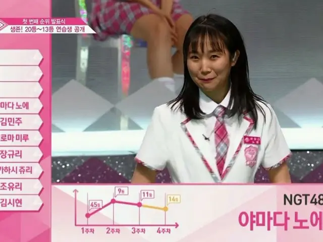 PRODUCE 48、順位発表式。