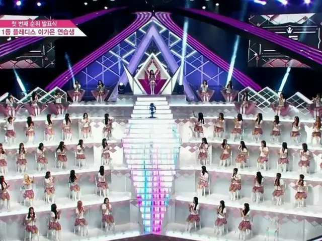 PRODUCE 48、順位発表式。