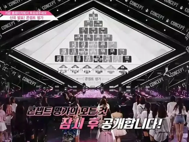 PRODUCE 48、来週と再来週で終り。