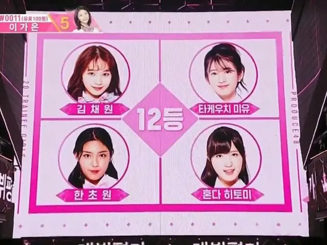 PRODUCE 48、現在までの投票結果を公開。