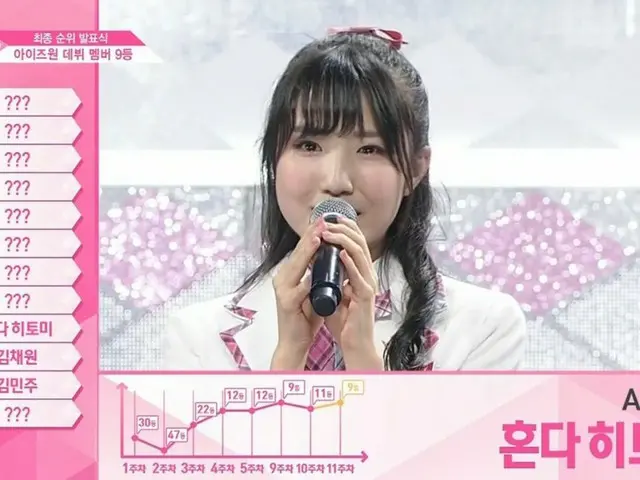 PRODUCE 48、最終順位を発表式が進行中。