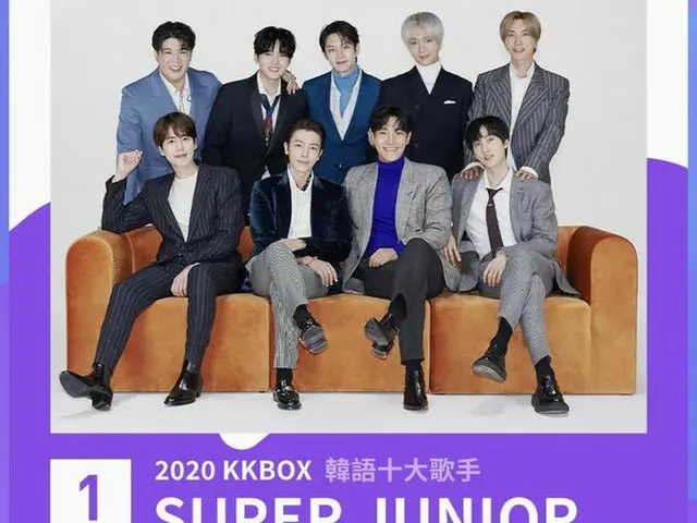 SUPER JUNIOR、台湾最大の音楽サイトKKBOXが選ぶ「2020今年のアーティスト」1位に。