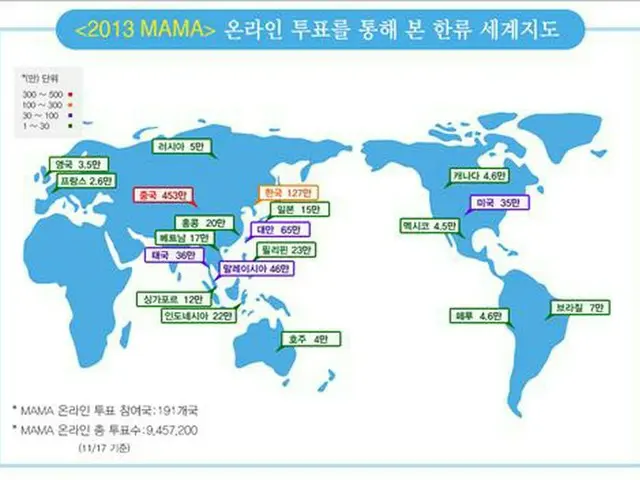 「2013MAMA」オンライン投票、参加者1千万人を突破