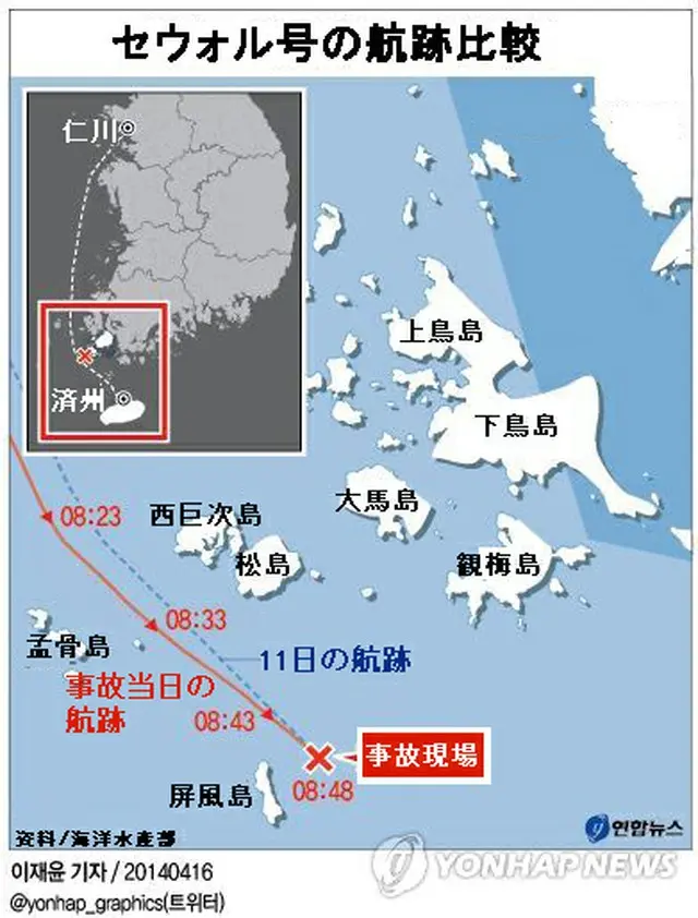 11日と16日（事故当日）との航跡比較