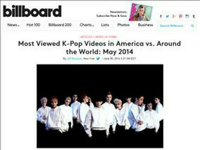 ビルボード「Most Viewed K-Pop Videos in America vs. Around the World: May 2014」