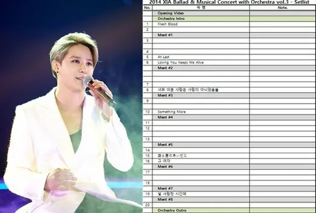 韓国男性グループ「JYJ」ジュンスが年末コンサートのセットリストをサプライズ公開した。（提供:OSEN）