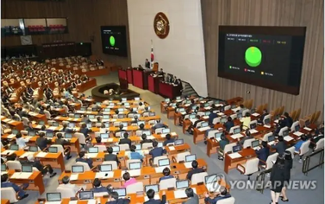 国会本会議のもよう＝２９日、ソウル（聯合ニュース）