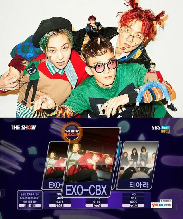 韓国アイドルグループ「EXO」初のユニット「EXO-CBX（エクソ‐チェンベクシ）」が「THE SHOW」で初めて1位を獲得した。（提供:OSEN）