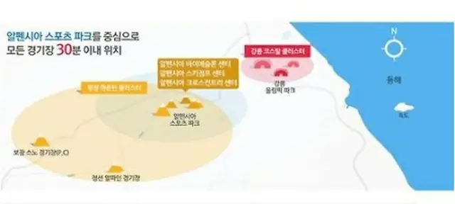 平昌五輪の競技場を説明する地図。右側の東海に独島が記載されている（平昌五輪ホームページ）＝（聯合ニュース）