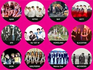 「Wanna One」、「BLACKPINK」などの公演が楽しめる「釜山ワンアジアフェスティバル」チケットをKOCOWAでプレゼント