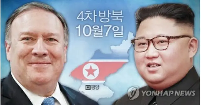 金正恩（キム・ジョンウン）国務委員長（朝鮮労働党委員長、右）とポンペオ氏（コラージュ）＝（聯合ニュース）