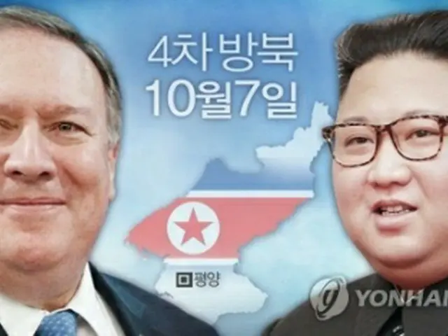 金正恩（キム・ジョンウン）国務委員長（朝鮮労働党委員長、右）とポンペオ氏（コラージュ）＝（聯合ニュース）