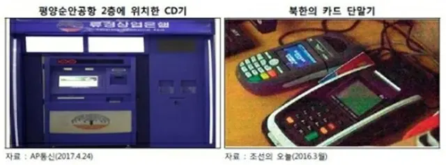 北朝鮮のＣＤ（左）とカード読み取り機（報告書より）＝（聯合ニュース）