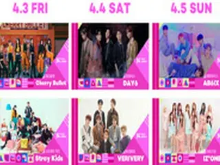 K-Culture フェスティバル「KCON 2020 JAPAN×M COUNTDOWN」第2弾ラインナップが決定！