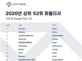 韓国ネットマーブル　モバイルアプリ収益で世界６位