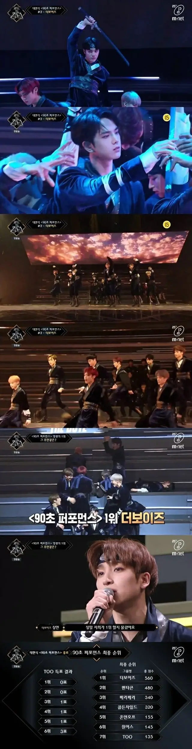 「Road to KINGDOM」で「THE BOYZ」が90秒パフォーマンスで1位を獲得した。（提供:news1）