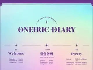 カムバック「IZ*ONE」、タイトル曲は「Secret Story of the Swan」…メンバーが収録曲作詞も