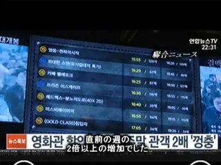 韓国で映画館入場料6千ウォン割引券配布、週末の観客数が2倍以上の増加