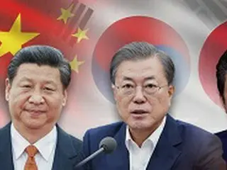 文在寅大統領の見舞い電に謝意＝習近平国家主席