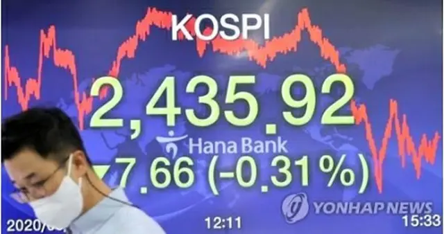 ＫＯＳＰＩは小幅反落した。ハナ銀行本店のディーリングルーム＝１６日、ソウル（聯合ニュース）