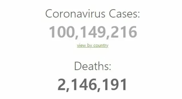 26日現在 新型コロナの感染者数および死者数（統計サイト“Worldometer”）（画像提供:wowkorea）
