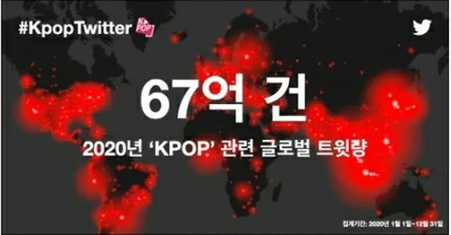 昨年のK―POPに関するツイートは67億件に上った（ツイッター提供）＝（聯合ニュース）≪転載・転用禁止≫