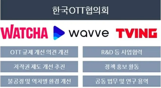 韓国ＯＴＴ協議会が発足した（同協議会提供）＝（聯合ニュース）≪転載・転用禁止≫