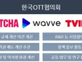 韓国ＯＴＴ協議会発足　産業発展と事業環境改善へ