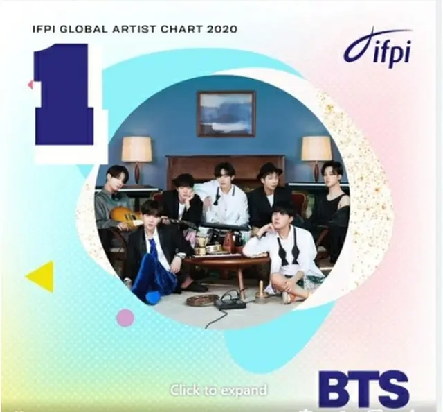 グローバル・アーティスト・チャートでBTSが1位となった（IFPIのフェイスブックより）＝（聯合ニュース）≪転載・転用禁止≫