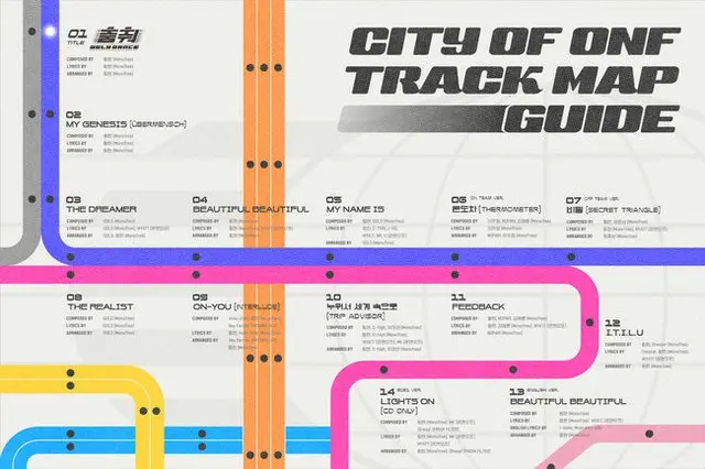 「ONF」が28日カムバックを控えてトラックリストを公開した。（画像提供:OSEN）