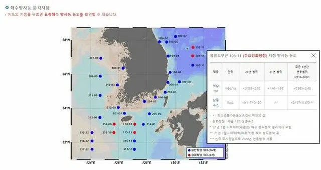 韓国の原子力安全委員会、32地点の海水放射能分析結果をホームページで公開（画像提供:wowkorea）