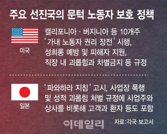 先進国も例外ではない「訪問労働者」への暴力…米・日の保護政策＝韓国報道（画像提供:wowkorea）