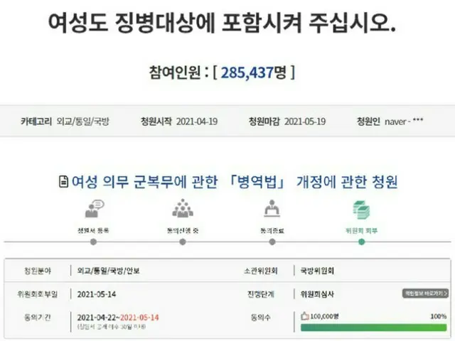 韓国の国会 国民同意請願 掲示板にあげられた「女性も徴兵対象に含めてください」（参加人数285,437人）（画像提供:wowkorea）