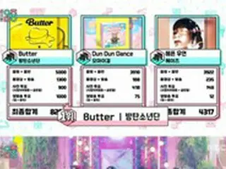 「BTS（防弾少年団）」、「音楽中心」で“疑いの余地がなく”1位の座に…「TWICE」はカムバックステージで魅了