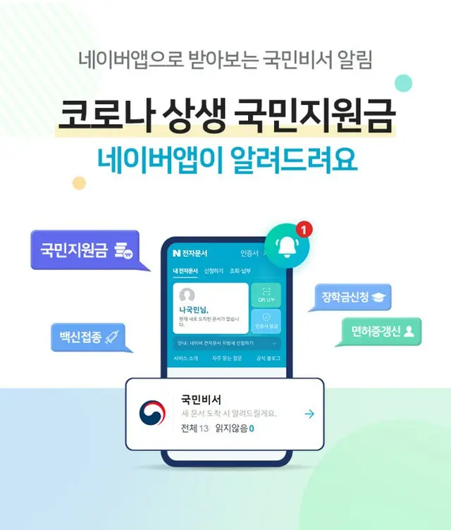 「ウィズコロナ、国民支援金」… ネイバーアプリで確認可能 = 韓国（画像提供:wowkorea）