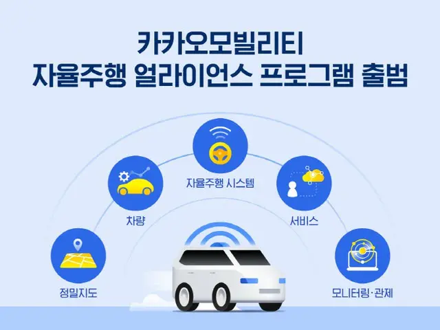 韓国カカオモビリティが「自律走行連合」を発足、LG・GS・コンチネンタルなどが参加（画像提供:wowkorea）