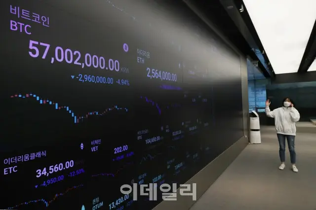 韓国の仮想通貨取引所、「ビッグ4」以外は事実上全滅（画像提供:wowkorea）