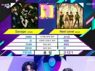 「MUSIC BANK」、「aespa」の「Savage」が「Next Level」破り1位…「ENHYPEN」カムバック