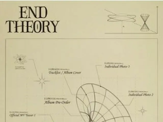 ユンナが１６日にフルアルバム「ＥＮＤ　ＴＨＥＯＲＹ」をリリースする（所属事務所提供）＝（聯合ニュース）≪転載・転用禁止≫