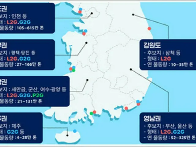 港湾も環境にやさしく、2040年まで14の「水素港湾」を構築＝韓国（画像提供:wowkorea）