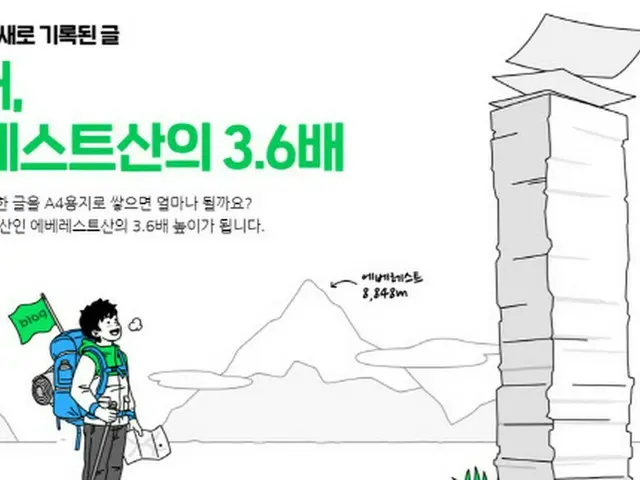 ことしの「ネイバーブログ」コンテンツ生成数、3億個で過去最多＝韓国（画像提供:wowkorea）