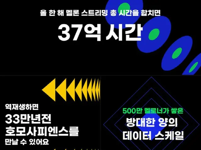 韓国「メロン」、ストリーミング音楽再生が37億時間に（画像提供:wowkorea）