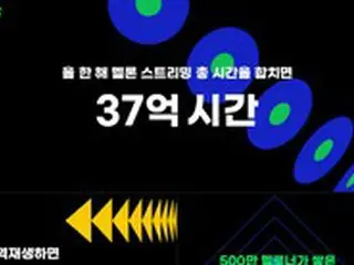 韓国「メロン」、ストリーミング音楽再生が37億時間に