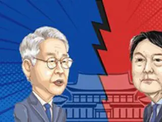 大統領選候補の支持率、野党の選挙対策委員会再編後でも…李在明候補38.0%、尹錫悦候補25.1%＝韓国世論調査