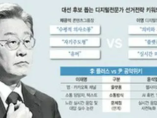 SNSの1行がイシューに浮上、進化するデジタル選挙＝韓国