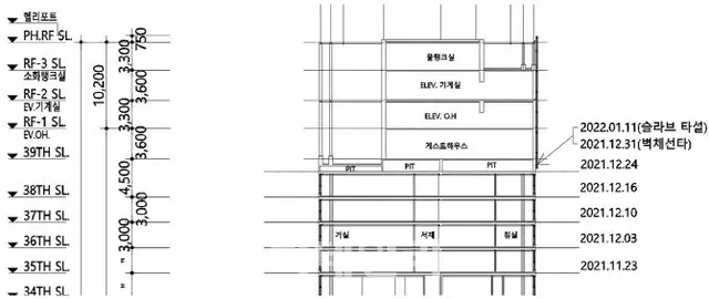 韓国マンション外壁崩落事故、コンクリート固まらないまま作業工程を急いだか（画像提供:wowkorea）