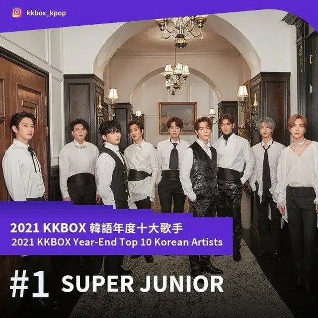 「SUPER JUNIOR」、台湾KKBOX選定「2021年トップ韓国歌手」1位獲得（画像提供:wowkorea）