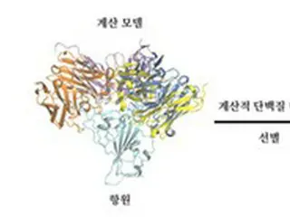 韓国の研究チーム、「汎用コロナ中和抗体」を開発…オミクロン株にも効果