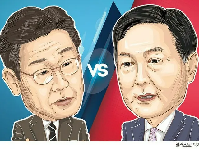 韓国の尹錫悦候補の支持率が李在明候補を上回ったという世論調査の結果が公開された（画像提供:wowkorea）